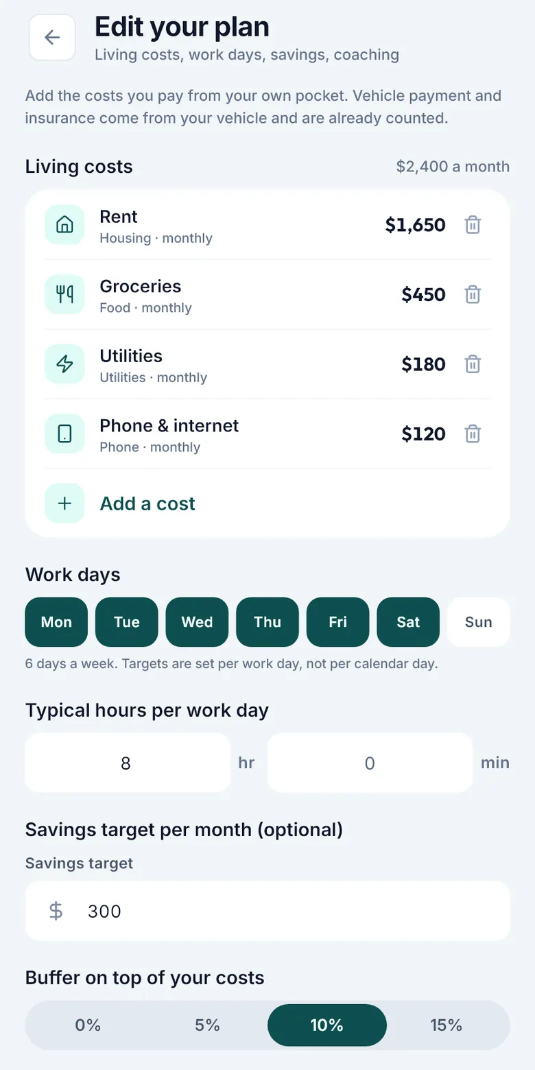 Example GigMiles plan setup: living costs Rent $1,650, Groceries $450, Utilities $180, Phone & internet $120; work days Monday to Saturday, 8 hours a day; a 10% buffer and a $300 monthly savings target. Example inputs, not a customer’s plan.