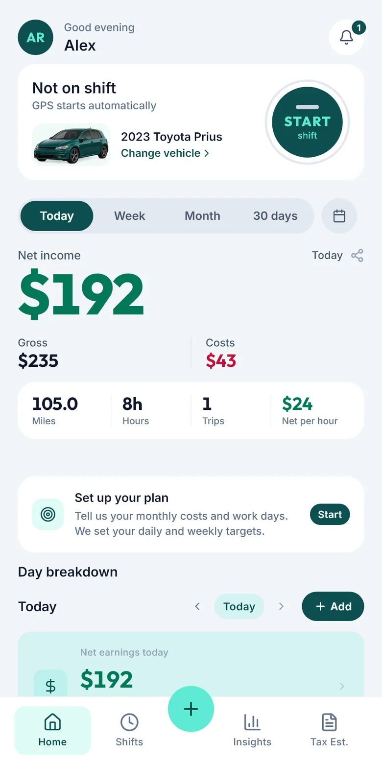 Example GigMiles home screen with Today selected: Net Income $192 from $235 gross and $43 estimated costs; 105.0 miles, 8 hours, 1 trip, $24 per hour. Example inputs on a 2023 Toyota Prius in California, not a customer’s earnings.